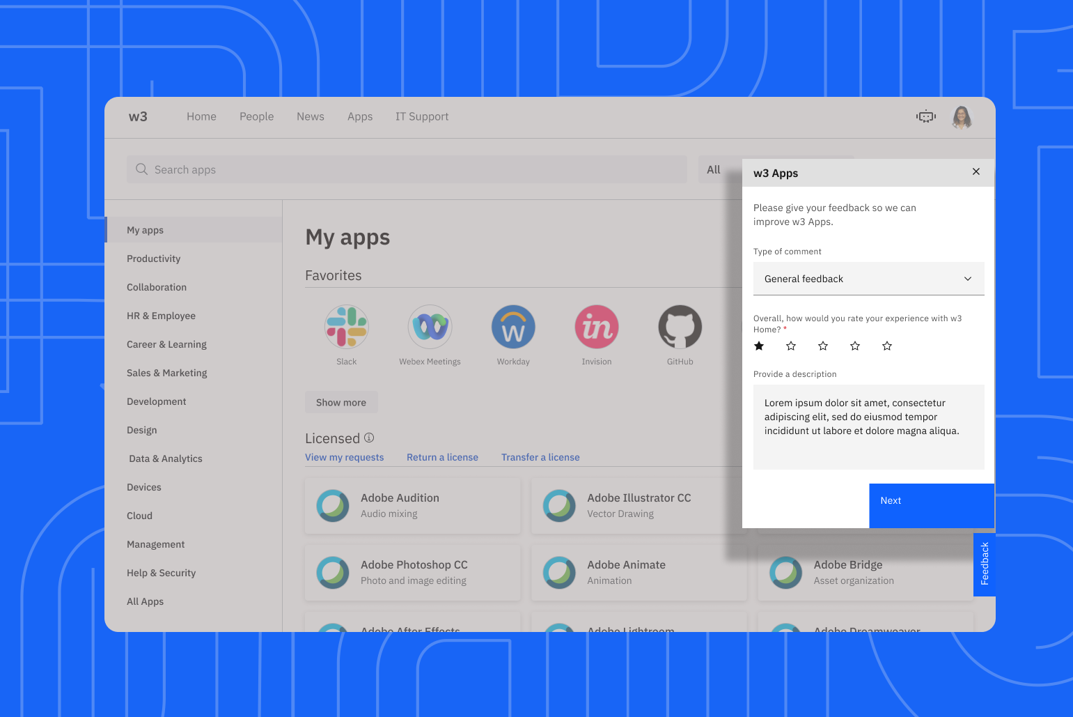 metrics dashboard